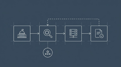 Who actually checks that a digital game is fair? The audit chain most players never see